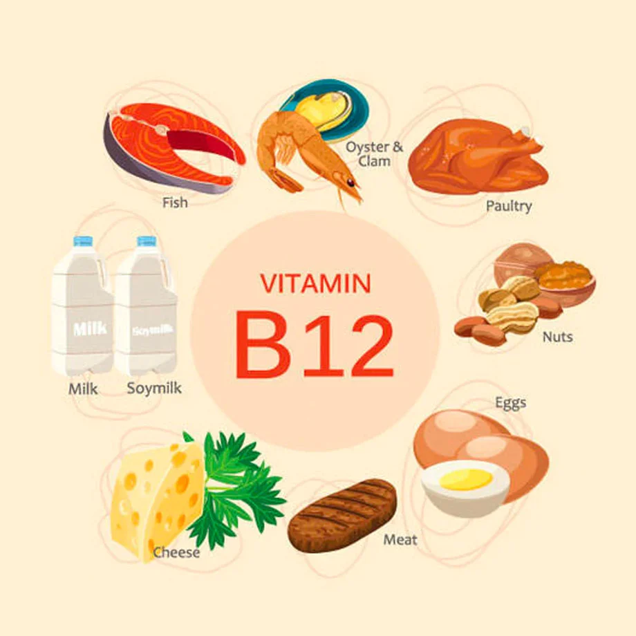 Click to Recharge Your Online Resource for Vitamin B12 Injections in the UK